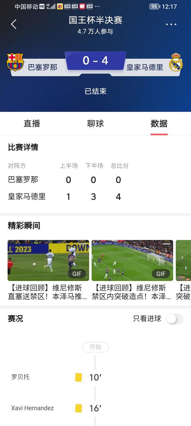 最终马竞1-0马洛卡。